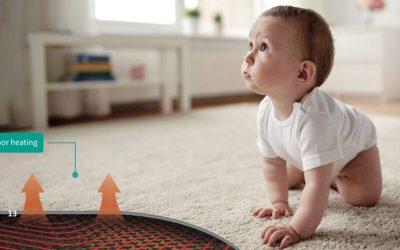 Padlófűtés télen: Hogyan biztosítsunk kényelmes otthont