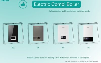 Mi az elektromos kombi kazán? – Kiterjesztett gondolkodásmód